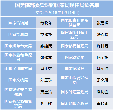 安徽省合肥市天气评测2