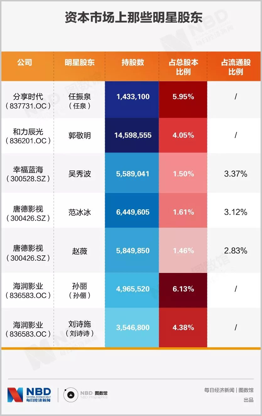 潍坊市一周天气预报评测3