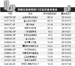 徐州天气2345评测1