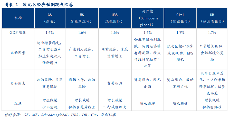 布尔津天气评测2