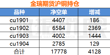 江苏省苏州市张家港市天气评测1