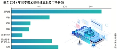 德州齐河天气介绍