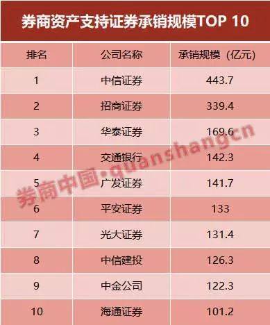 通辽地区天气预报评测1