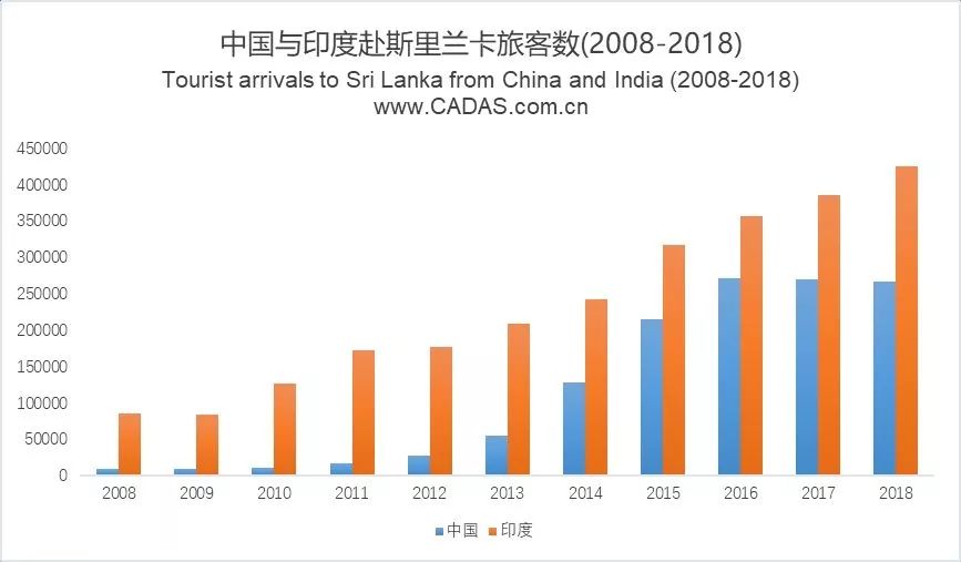 抚远天气预报一周评测1