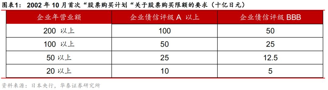 亳州天气2345介绍