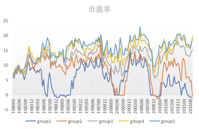 迪庆天气预报评测2