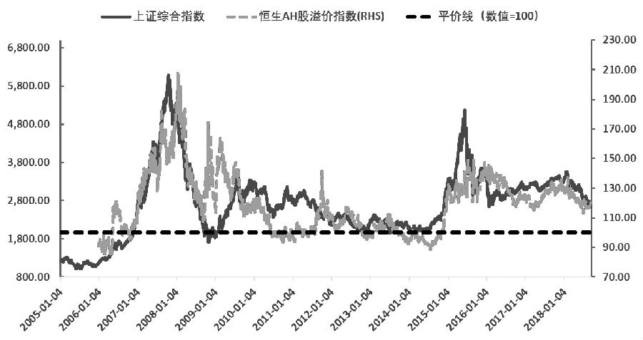 江阴一周天气预报评测1