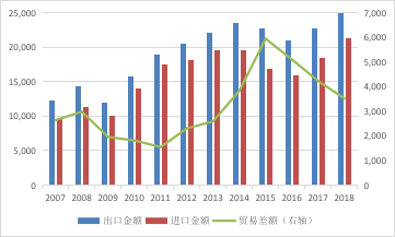 乌兰巴托天气预报介绍