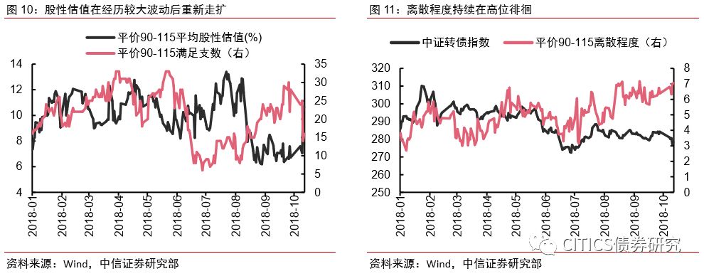 衢州天气2345评测2