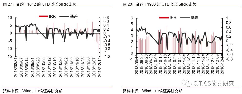 滨海天气预报介绍