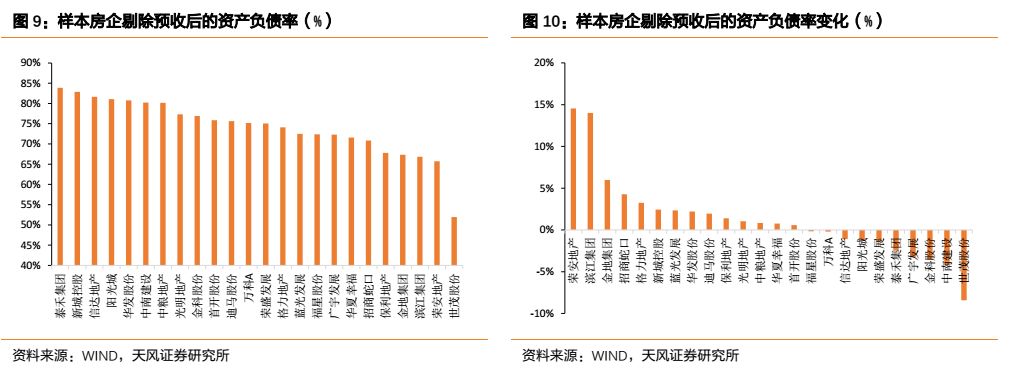 昌黎黄金海岸天气评测2