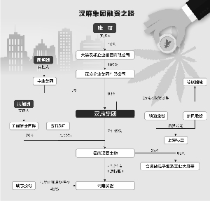 盐亭天气预报介绍