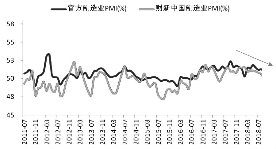 楚雄州天气预报评测2