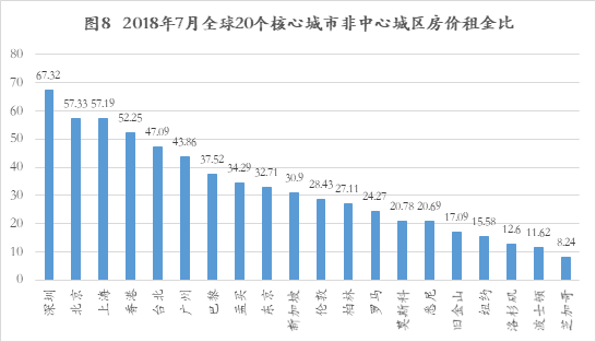 句容天气评测2