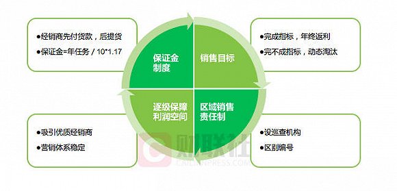 镇赉天气2345评测1