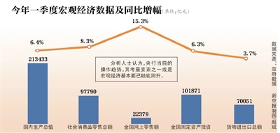 信丰天气介绍