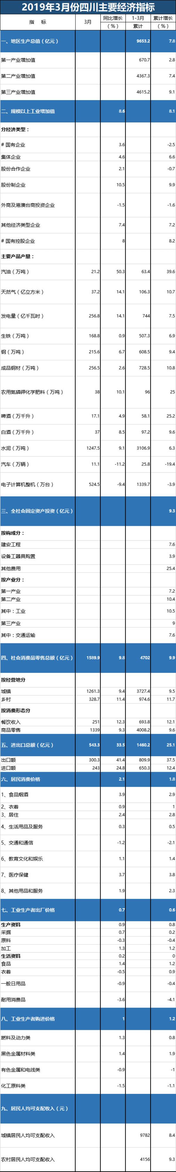 桓仁天气评测2