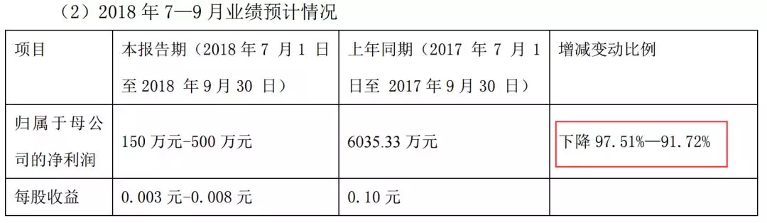 民乐天气预报评测2