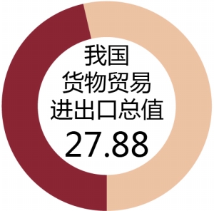 黄山风景区天气预报评测3