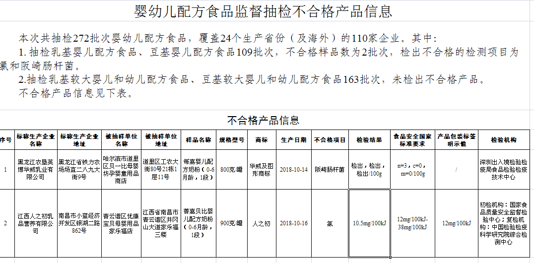 平乡天气评测3