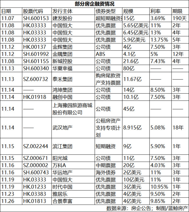 黄岩天气评测3