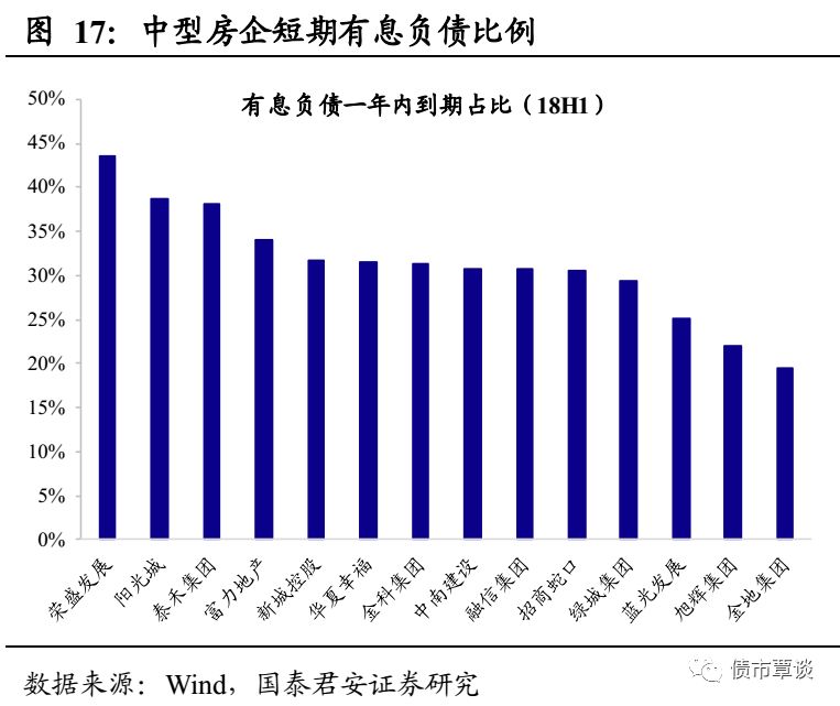 文水天气评测1