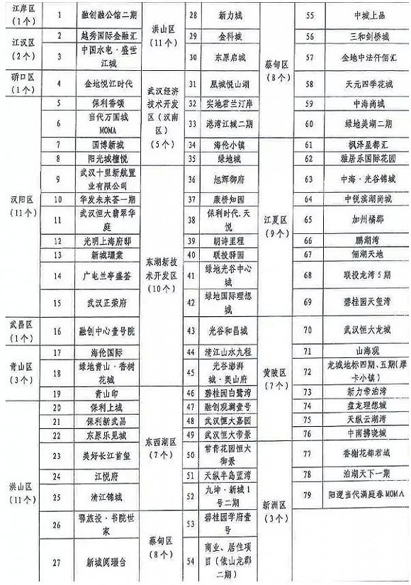 上海天气2345评测2