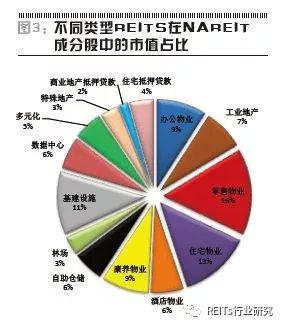 宜昌市天气预报评测2