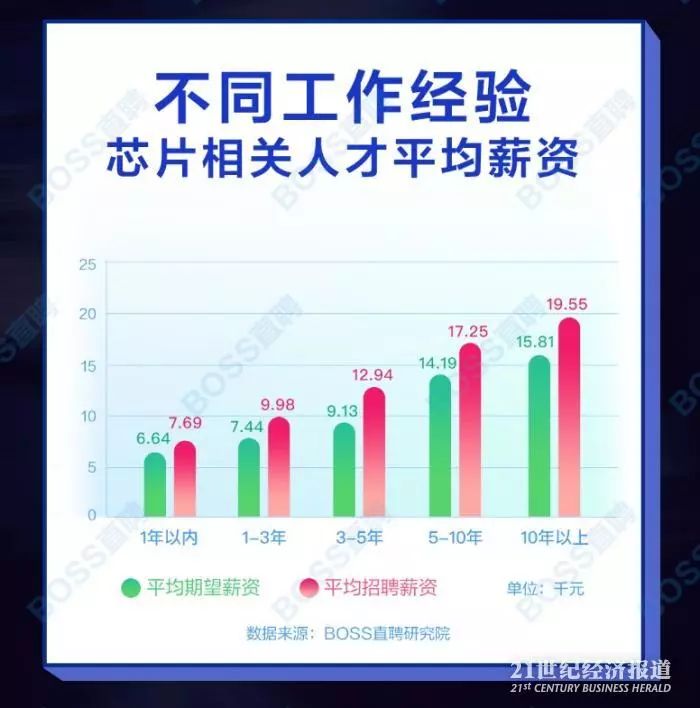 峨眉山市天气评测2