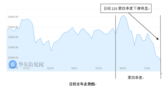 江阴天气介绍