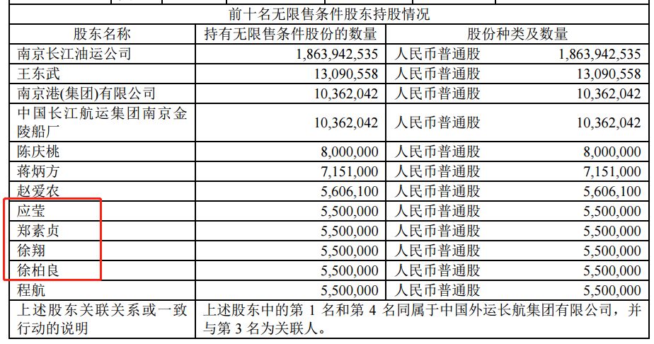 乌镇天气预报评测2