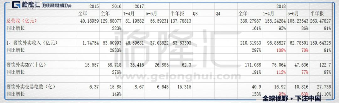 福州雾霾评测1