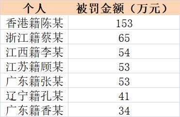 莱州天气预报评测3