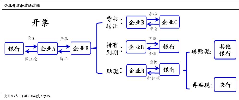 根河天气评测1