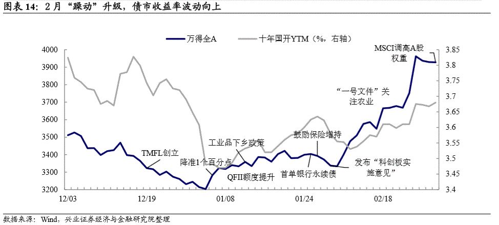 沽源天气预报评测1