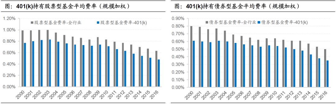 苍南龙港天气预报评测2