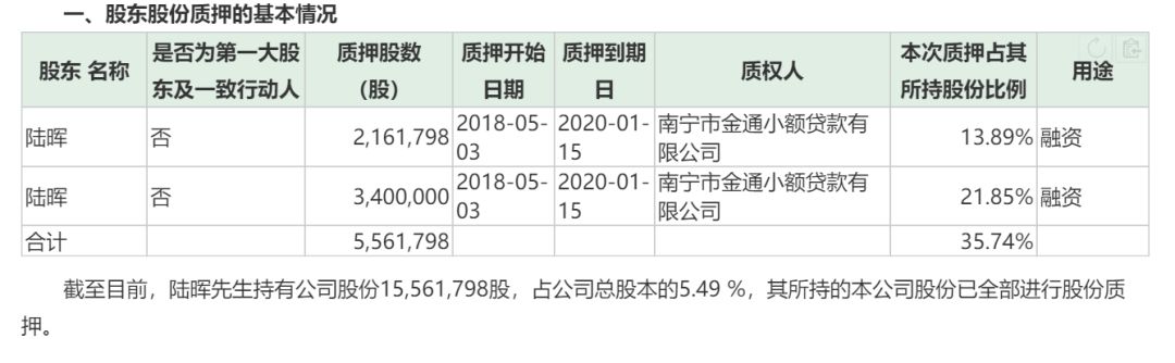 满洲里天气预报一周评测3