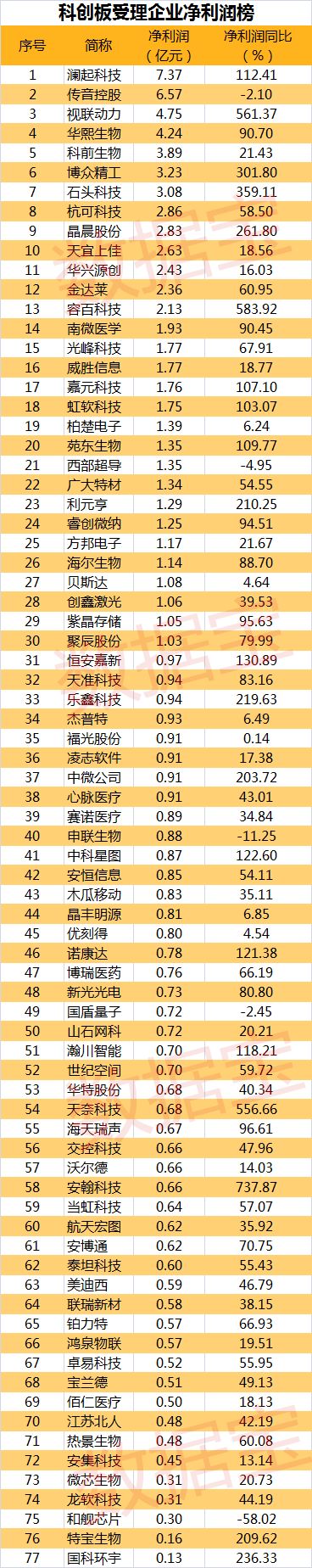 山东省菏泽市郓城县天气评测2