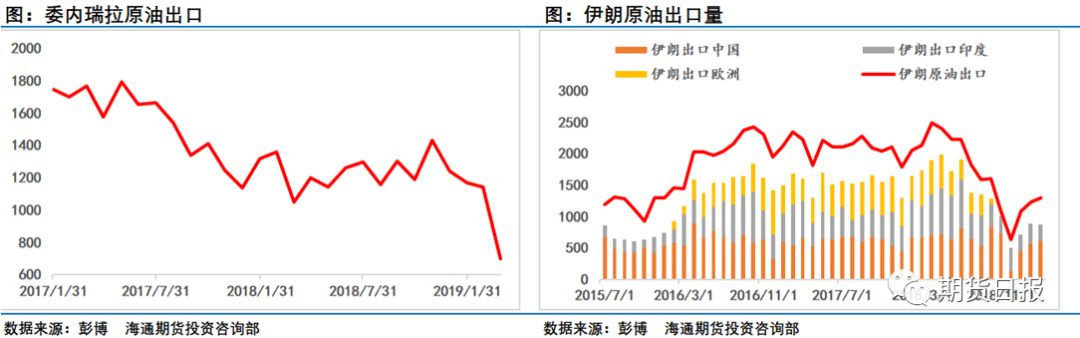 德州市天气评测2