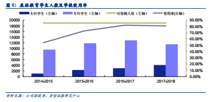 牟平天气评测1