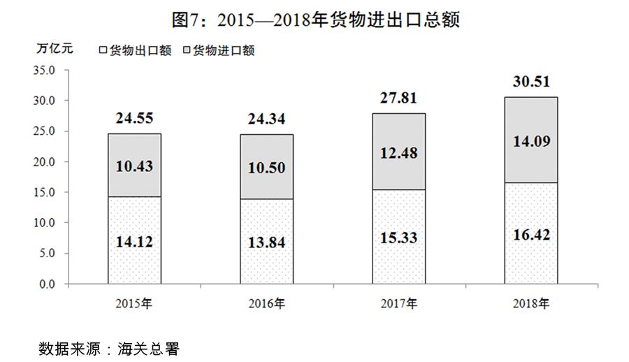 青岛气温介绍