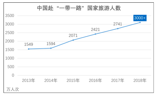 海丰天气评测3