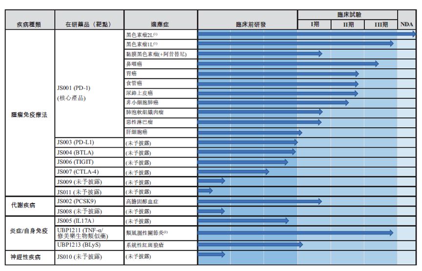 吉林 天气评测2