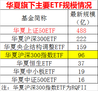 沧州天气预报评测3