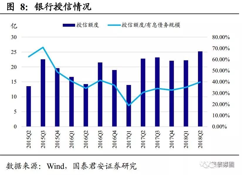 香港澳门天气评测3