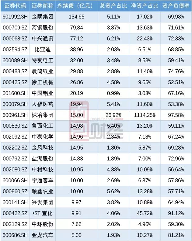 广南天气预报评测1