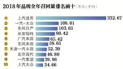 塔城天气评测1