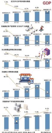 河北省唐山市天气评测1