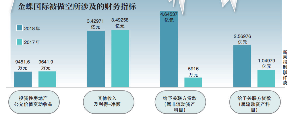 山海关天气介绍