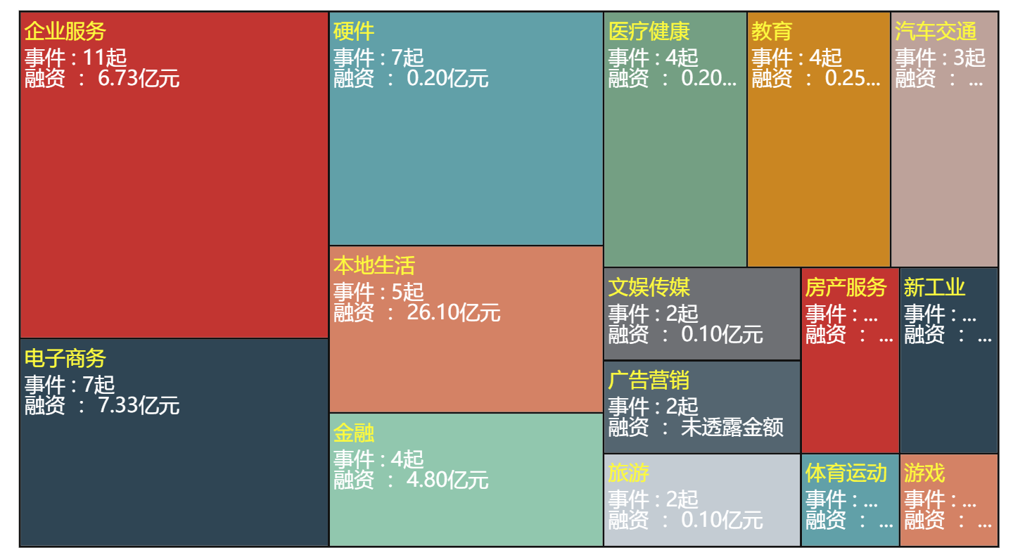 潢川天气评测3